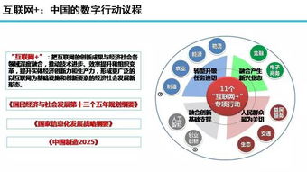 余晓晖解读互联网行动趋势 解析互联网文化活动的演进与未来